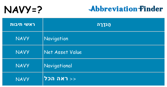 מה הפירוש navy