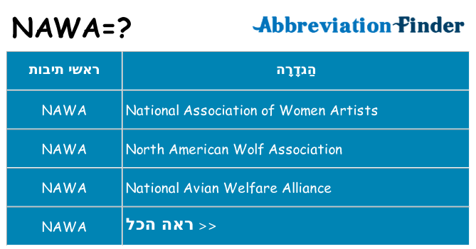 מה הפירוש nawa