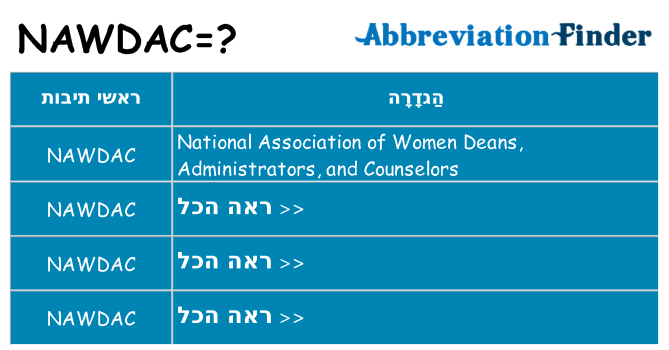 מה הפירוש nawdac