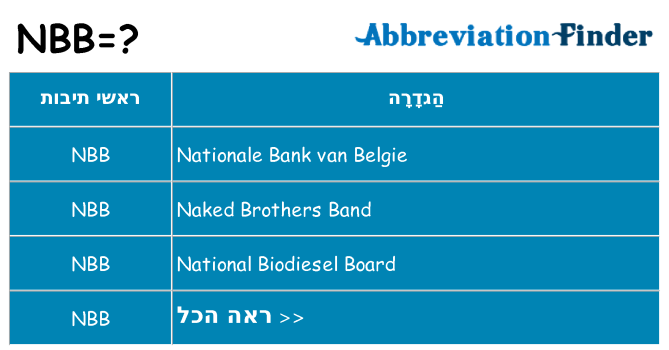 מה הפירוש nbb