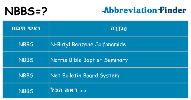 מה הפירוש nbbs