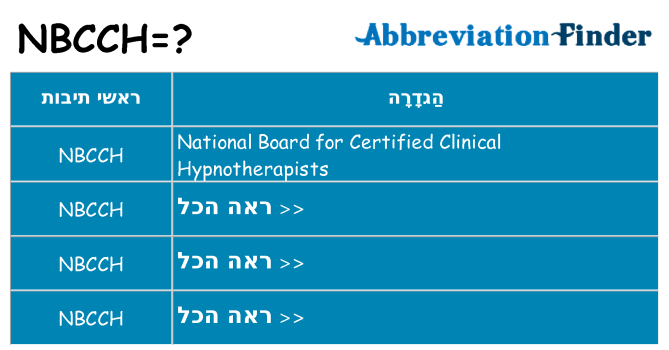 מה הפירוש nbcch