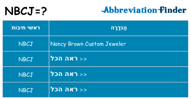 מה הפירוש nbcj