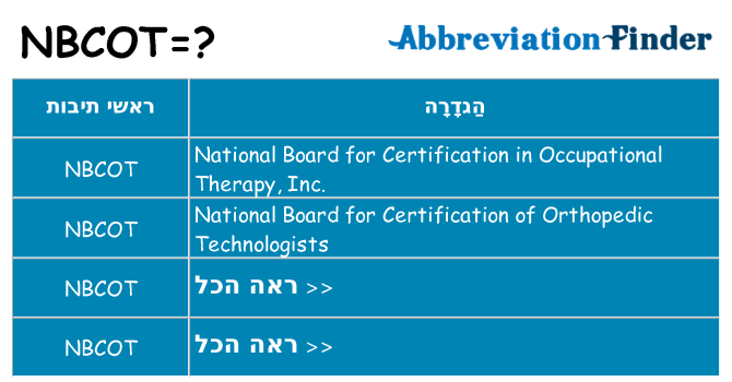 מה הפירוש nbcot