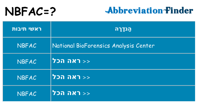 מה הפירוש nbfac