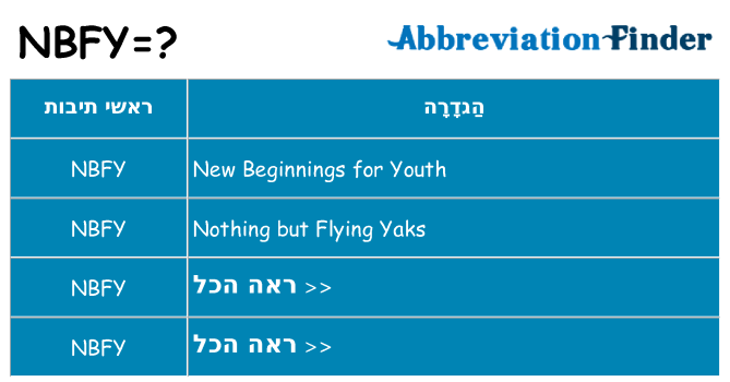 מה הפירוש nbfy