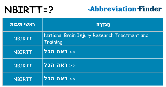 מה הפירוש nbirtt