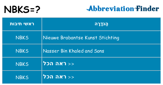 מה הפירוש nbks