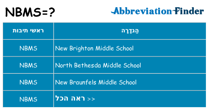 מה הפירוש nbms