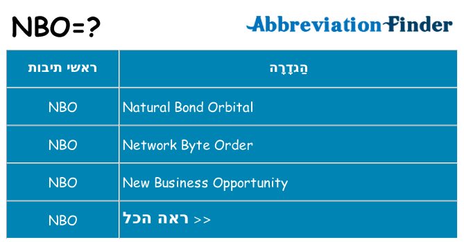 מה הפירוש nbo