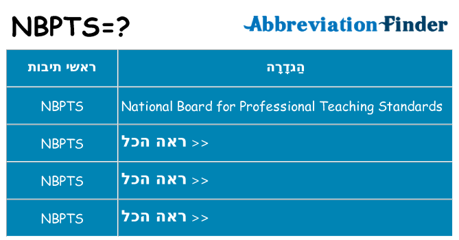 מה הפירוש nbpts