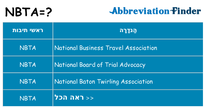 מה הפירוש nbta