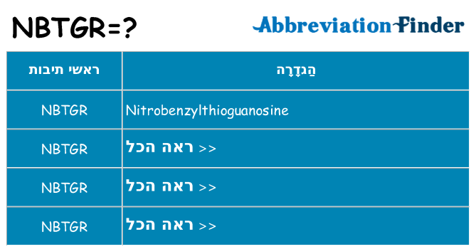 מה הפירוש nbtgr