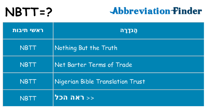 מה הפירוש nbtt
