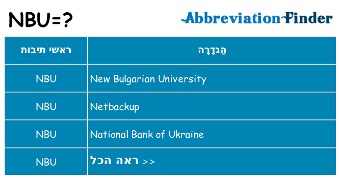 מה הפירוש nbu
