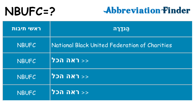 מה הפירוש nbufc