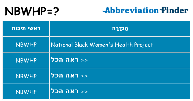 מה הפירוש nbwhp