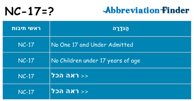 מה הפירוש nc-17
