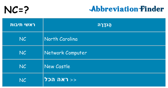 מה הפירוש nc