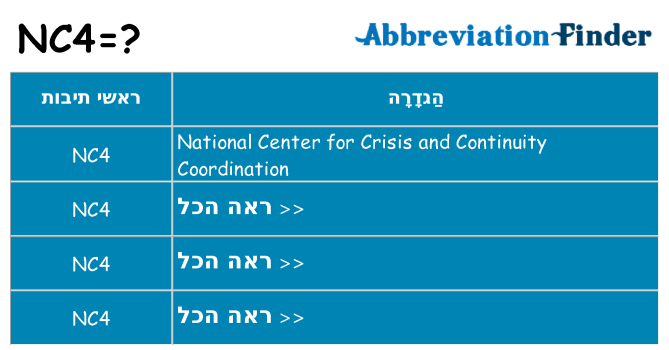 מה הפירוש nc4