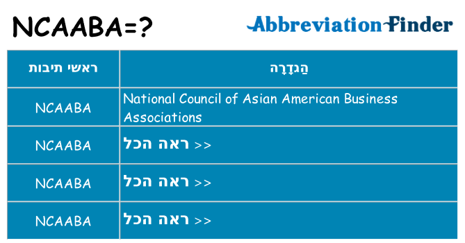 מה הפירוש ncaaba
