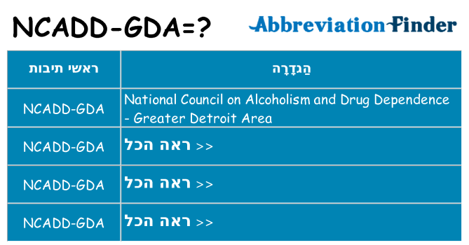 מה הפירוש ncadd-gda