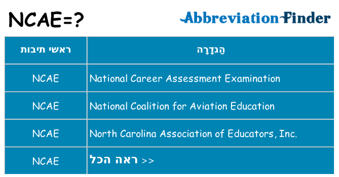 מה הפירוש ncae