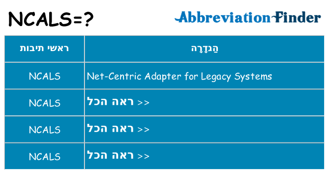 מה הפירוש ncals
