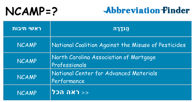 מה הפירוש ncamp