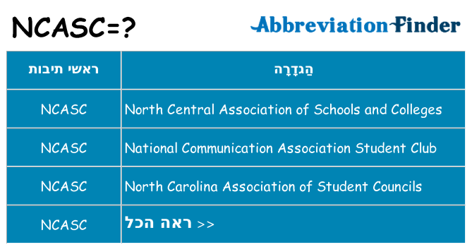 מה הפירוש ncasc