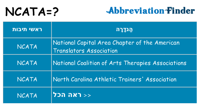 מה הפירוש ncata