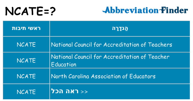 מה הפירוש ncate