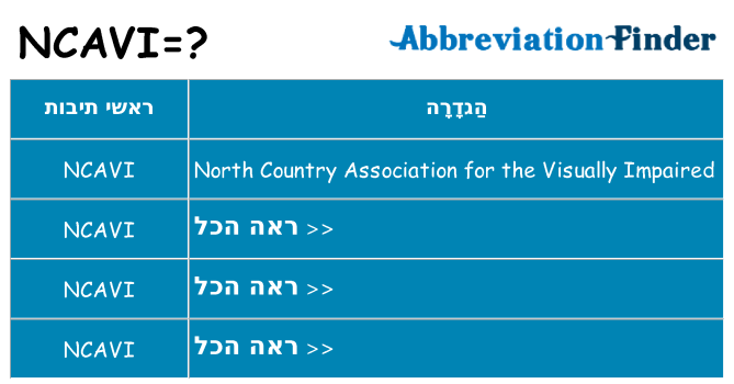 מה הפירוש ncavi