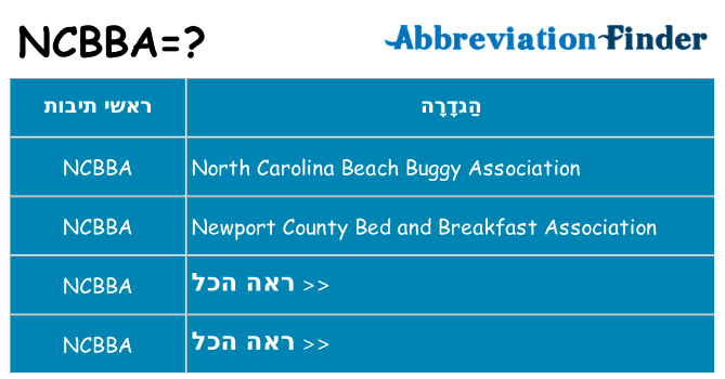מה הפירוש ncbba
