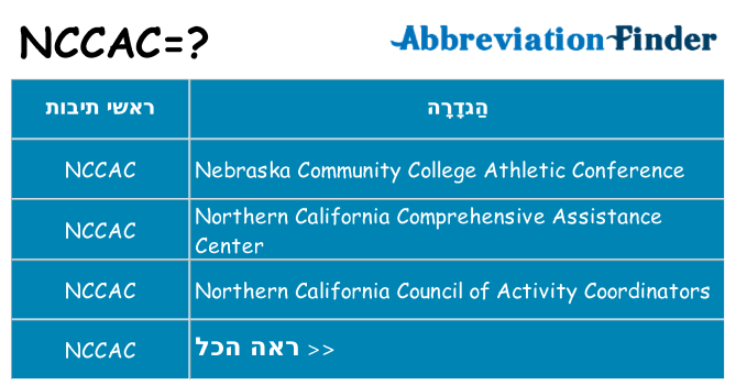 מה הפירוש nccac