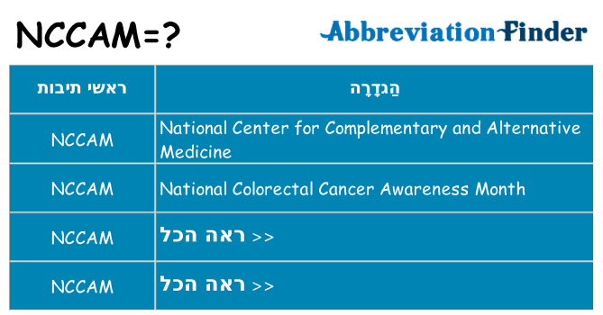 מה הפירוש nccam