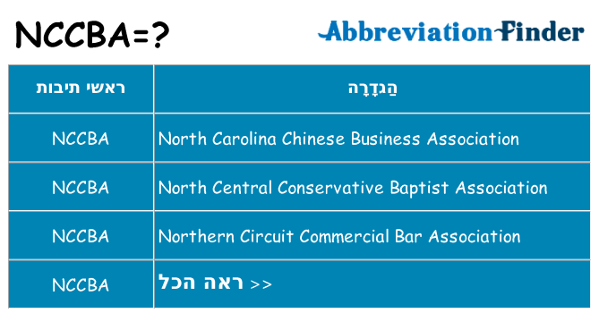 מה הפירוש nccba