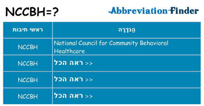 מה הפירוש nccbh