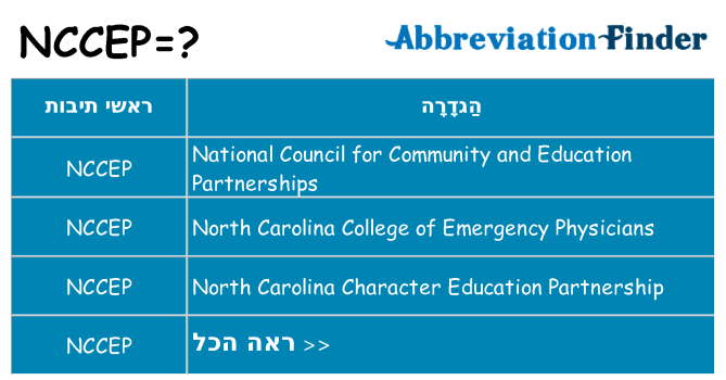 מה הפירוש nccep