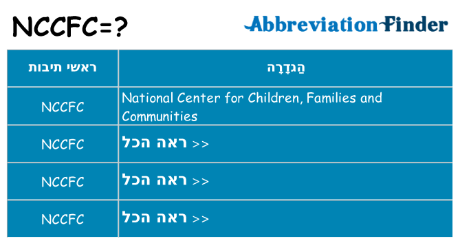 מה הפירוש nccfc