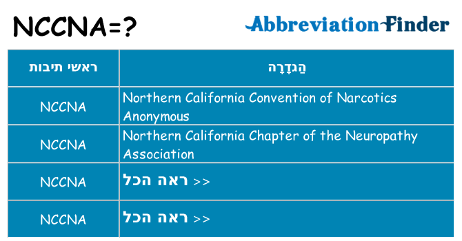 מה הפירוש nccna