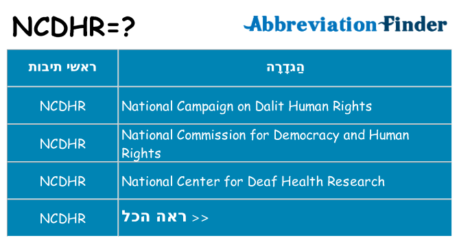 מה הפירוש ncdhr