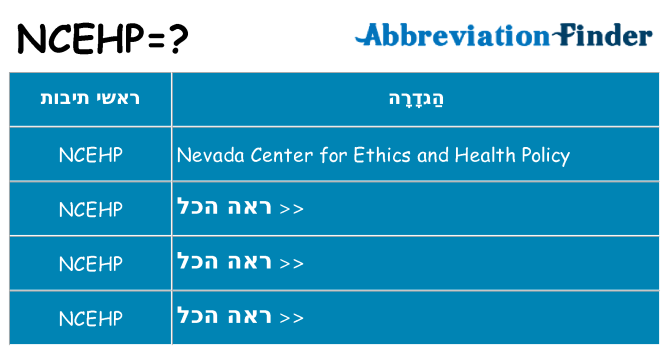 מה הפירוש ncehp