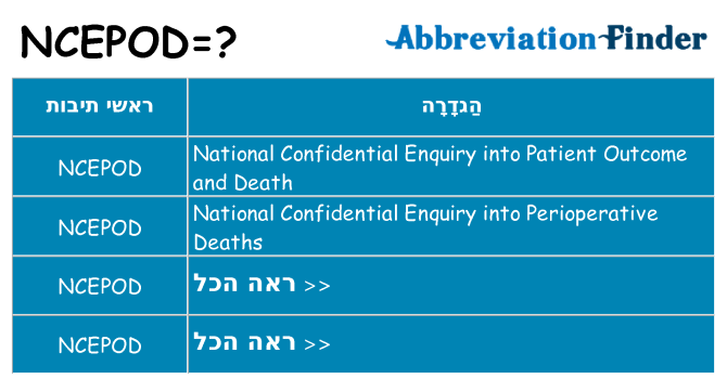 מה הפירוש ncepod