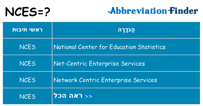 מה הפירוש nces