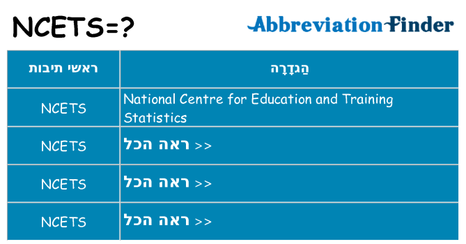 מה הפירוש ncets