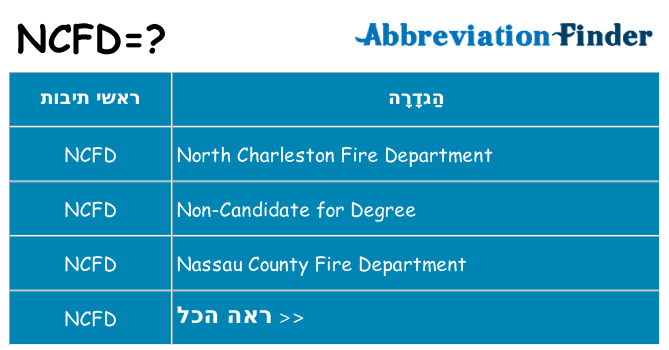 מה הפירוש ncfd