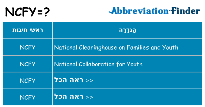 מה הפירוש ncfy