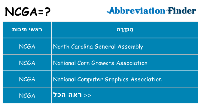 מה הפירוש ncga