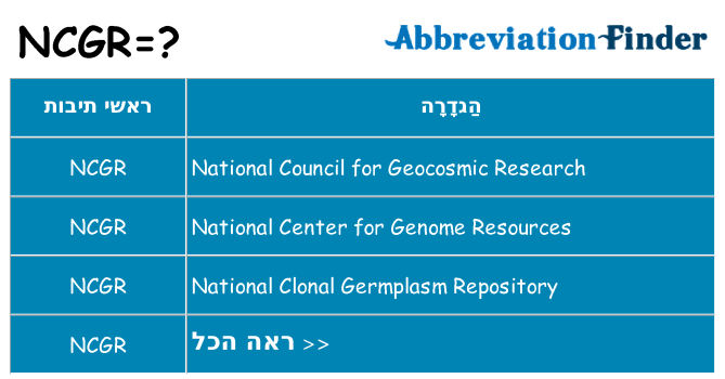 מה הפירוש ncgr